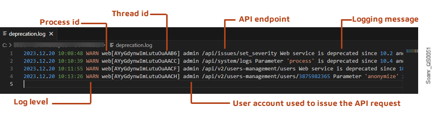 Deprecation logs